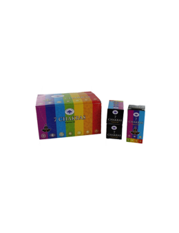 Huile de Parfum Green Tree 7 chakras 10ml
